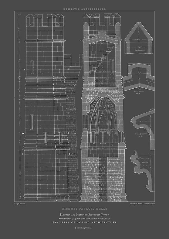 Bishops Palace 3