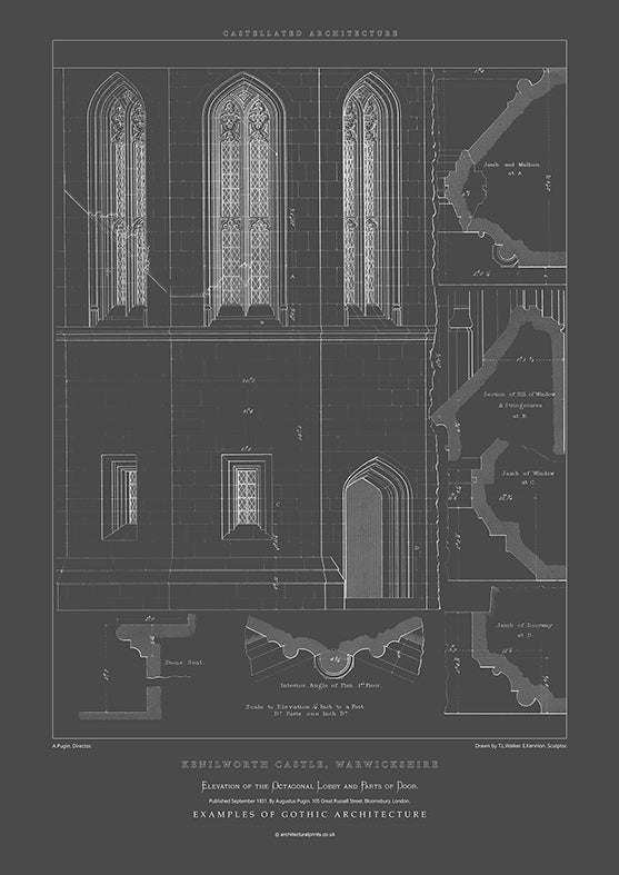 Kenilworth Castle 7